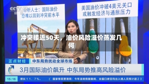 冲突接近50天	，油价风险溢价蒸发几何-第2张图片