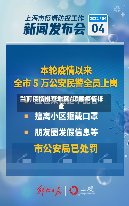 当前疫情排查地区/近期疫情排查-第1张图片