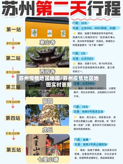 苏州疫情地区地图/苏州疫情地区地图实时更新-第2张图片