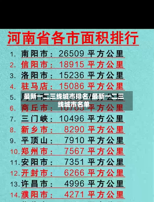 最新一二三线城市排名/最新一二三线城市名单-第2张图片
