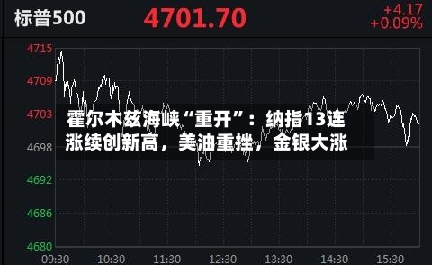 霍尔木兹海峡“重开	”：纳指13连涨续创新高	，美油重挫，金银大涨-第1张图片