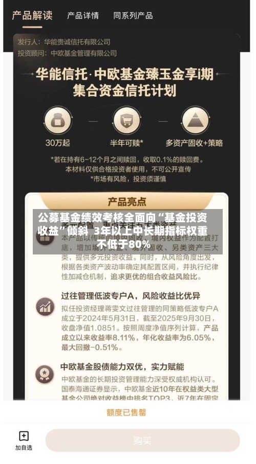 公募基金绩效考核全面向“基金投资收益	”倾斜  3年以上中长期指标权重不低于80%-第3张图片