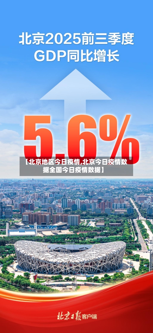 【北京地区今日疫情,北京今日疫情数据全国今日疫情数据】-第2张图片