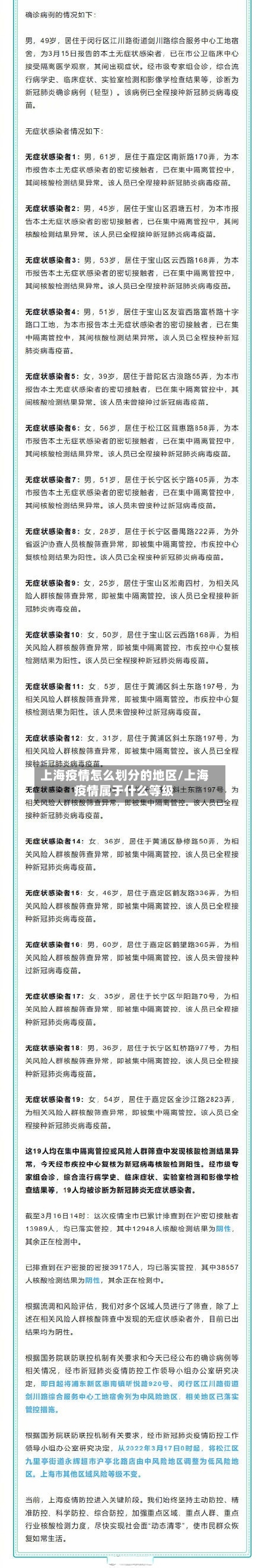 上海疫情怎么划分的地区/上海疫情属于什么等级-第1张图片