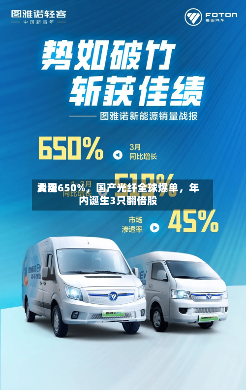 费用大涨650%，国产光纤全球爆单，年内诞生3只翻倍股-第1张图片