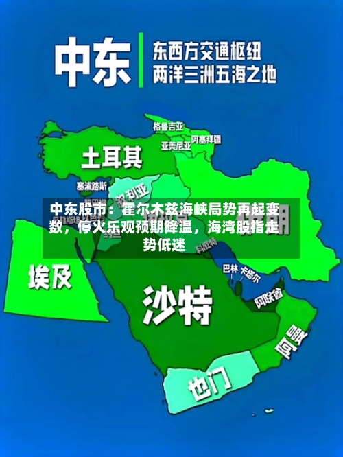 中东股市：霍尔木兹海峡局势再起变数	，停火乐观预期降温，海湾股指走势低迷-第1张图片