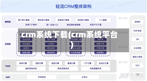 crm系统下载(crm系统平台)-第3张图片