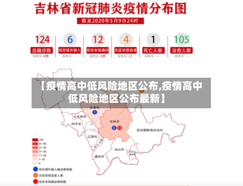 【疫情高中低风险地区公布,疫情高中低风险地区公布最新】-第1张图片