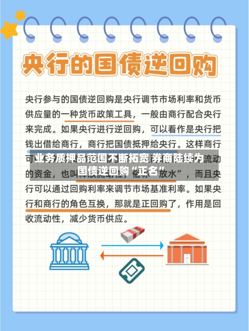 业务质押品范围不断拓宽 券商陆续为国债逆回购“正名	”-第2张图片