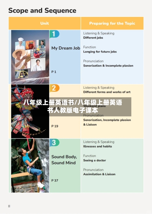 八年级上册英语书/八年级上册英语书人教版电子课本-第1张图片