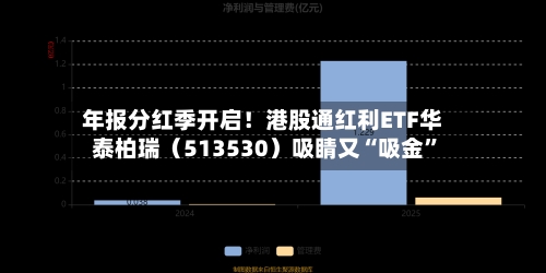 年报分红季开启！港股通红利ETF华泰柏瑞（513530）吸睛又“吸金”-第1张图片