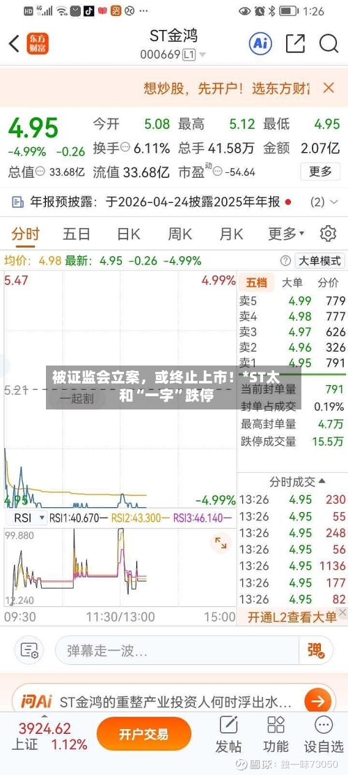 被证监会立案，或终止上市！*ST太和“一字”跌停-第2张图片