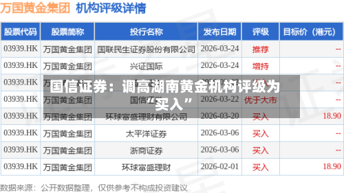 国信证券：调高湖南黄金机构评级为“买入”-第1张图片