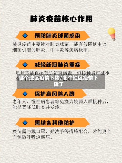 哪个地区疫情下降/哪个地区疫情下降了-第3张图片
