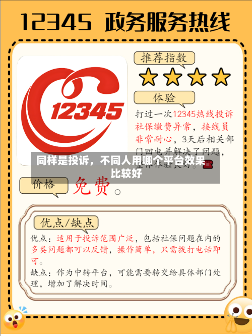 同样是投诉，不同人用哪个平台效果比较好-第1张图片