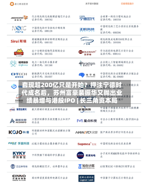 套现超200亿只是开始？押注宁德时代成名后，苏州富豪裴振华又抛出业绩暴增与港股IPO | 长三角资本局-第3张图片