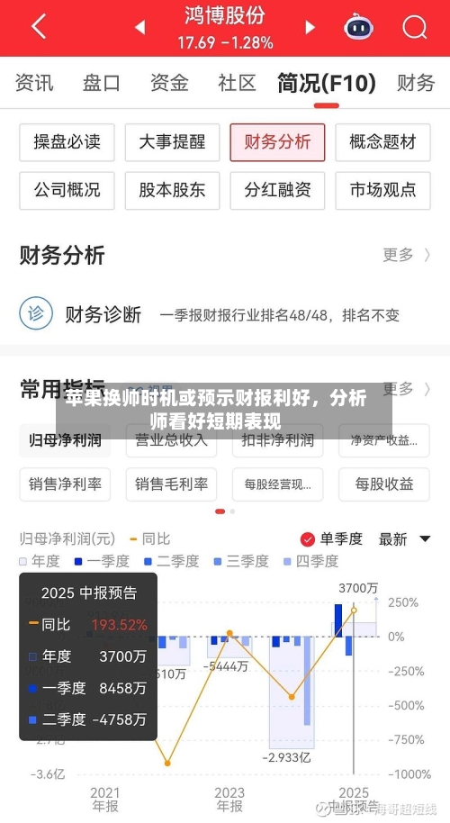 苹果换帅时机或预示财报利好	，分析师看好短期表现-第1张图片