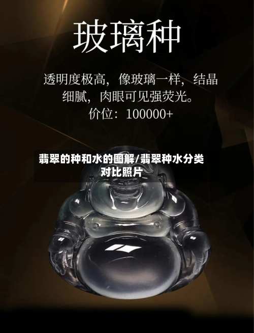 翡翠的种和水的图解/翡翠种水分类对比照片-第1张图片