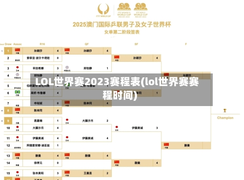 LOL世界赛2023赛程表(lol世界赛赛程时间)-第1张图片