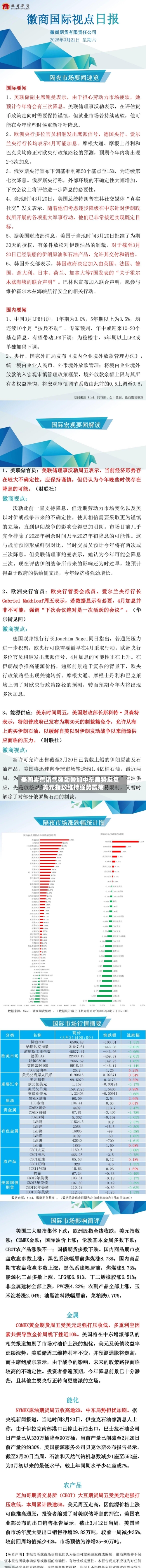 美国零售销售强劲叠加中东局势反复，美元指数维持强势震荡-第2张图片