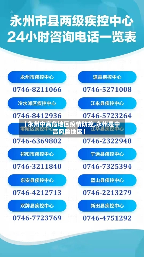 【永州中高危地区疫情防控,永州是中高风险地区】-第1张图片