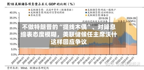 不做特朗普的“提线木偶	”、对降息缩表态度模糊	，美联储候任主席沃什这样回应争议-第2张图片