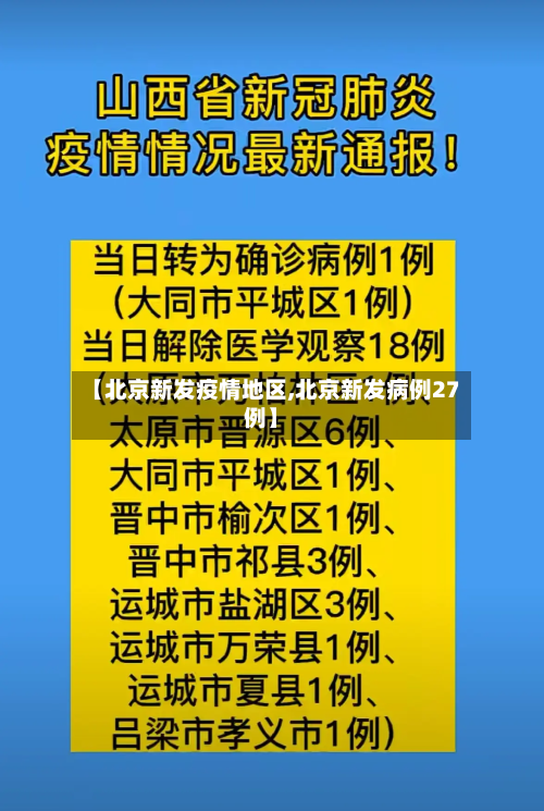 【北京新发疫情地区,北京新发病例27例】-第3张图片