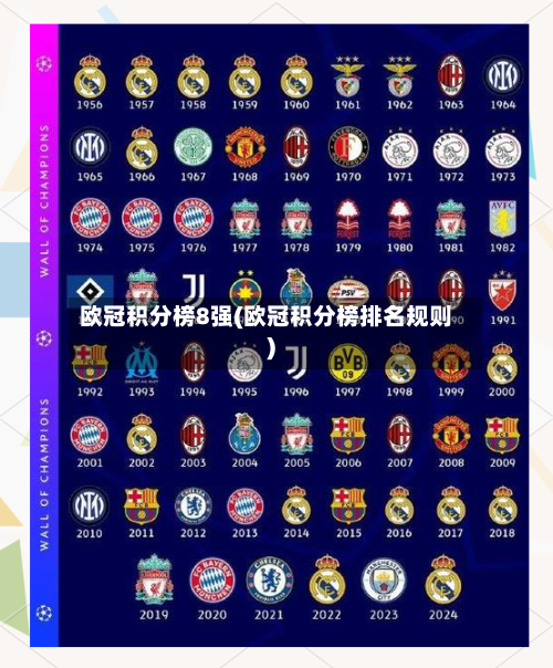 欧冠积分榜8强(欧冠积分榜排名规则)-第2张图片
