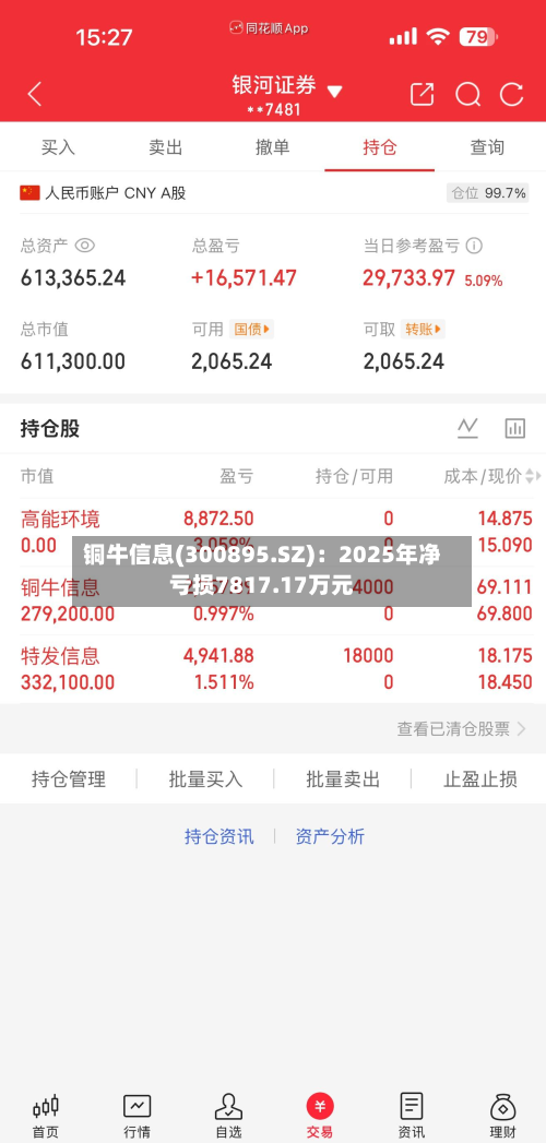 铜牛信息(300895.SZ)：2025年净亏损7817.17万元-第1张图片