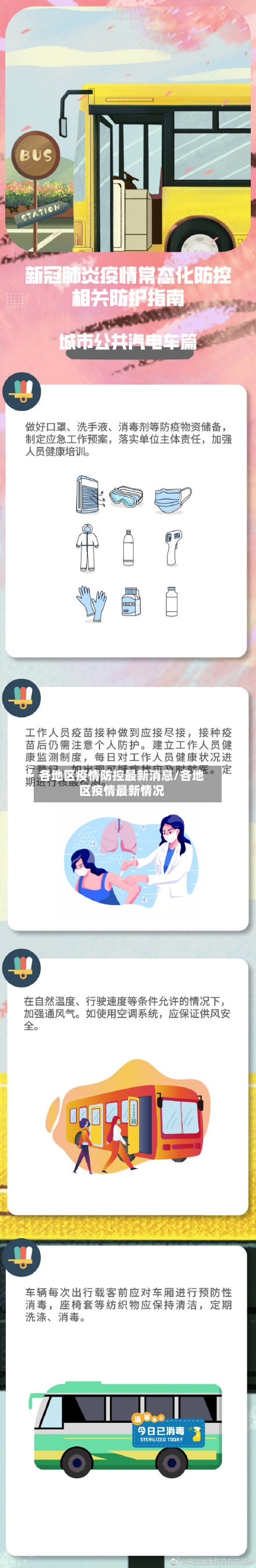 各地区疫情防控最新消息/各地区疫情最新情况-第1张图片