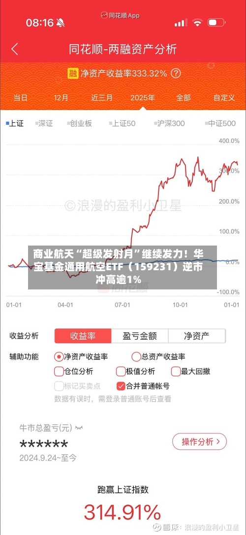 商业航天“超级发射月”继续发力！华宝基金通用航空ETF（159231）逆市冲高逾1%-第2张图片