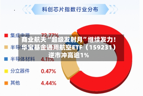 商业航天“超级发射月”继续发力！华宝基金通用航空ETF（159231）逆市冲高逾1%-第3张图片