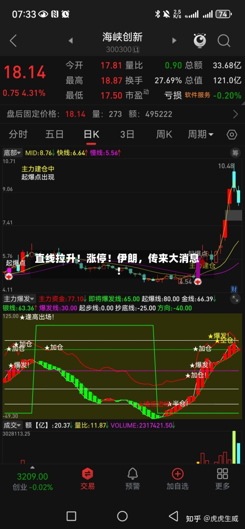 直线拉升！涨停！伊朗	，传来大消息！-第3张图片