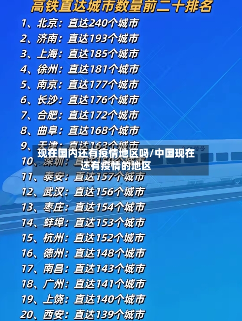 现在国内还有疫情地区吗/中国现在还有疫情的地区-第1张图片