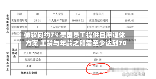 微软向约7%美国员工提供自愿退休方案 工龄与年龄之和需至少达到70-第1张图片