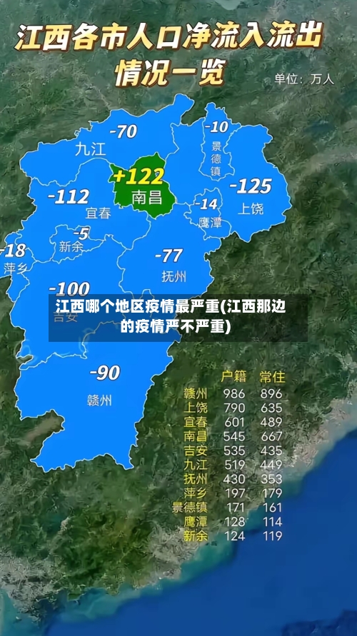 江西哪个地区疫情最严重(江西那边的疫情严不严重)-第3张图片