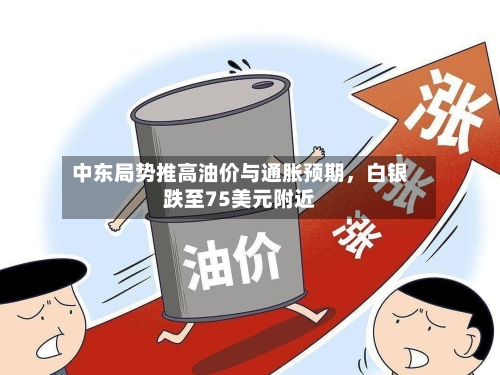 中东局势推高油价与通胀预期	，白银跌至75美元附近-第1张图片