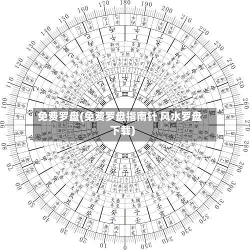 免费罗盘(免费罗盘指南针 风水罗盘下载)-第2张图片