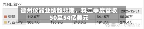 德州仪器业绩超预期，料二季度营收50至54亿美元-第1张图片