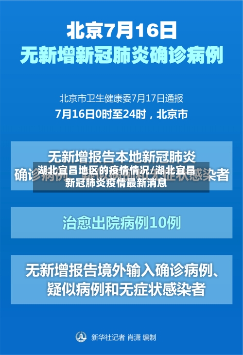 湖北宜昌地区的疫情情况/湖北宜昌新冠肺炎疫情最新消息-第1张图片