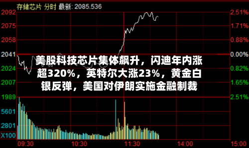 美股科技芯片集体飙升，闪迪年内涨超320%，英特尔大涨23%	，黄金白银反弹，美国对伊朗实施金融制裁-第2张图片