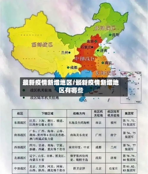 最新疫情新增地区/最新疫情新增地区有哪些-第1张图片