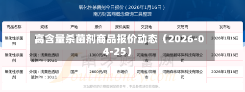 高含量杀菌剂商品报价动态（2026-04-25）-第2张图片