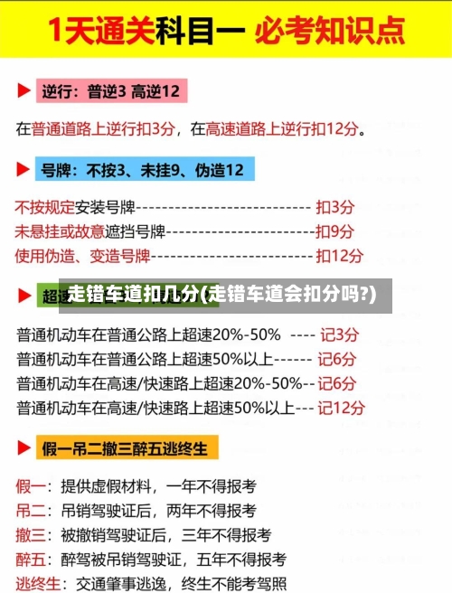 走错车道扣几分(走错车道会扣分吗?)-第1张图片