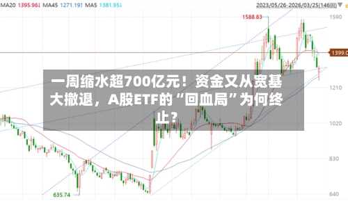 一周缩水超700亿元！资金又从宽基大撤退，A股ETF的“回血局”为何终止？-第2张图片