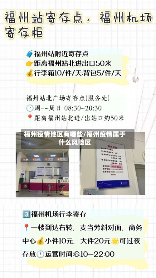 福州疫情地区有哪些/福州疫情属于什么风险区-第3张图片