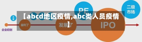 【abcd地区疫情,abc类人员疫情】-第2张图片