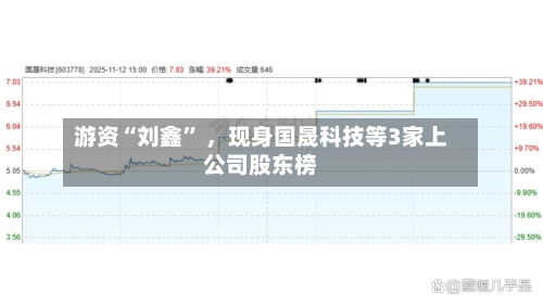 游资“刘鑫” 	，现身国晟科技等3家上公司股东榜-第1张图片