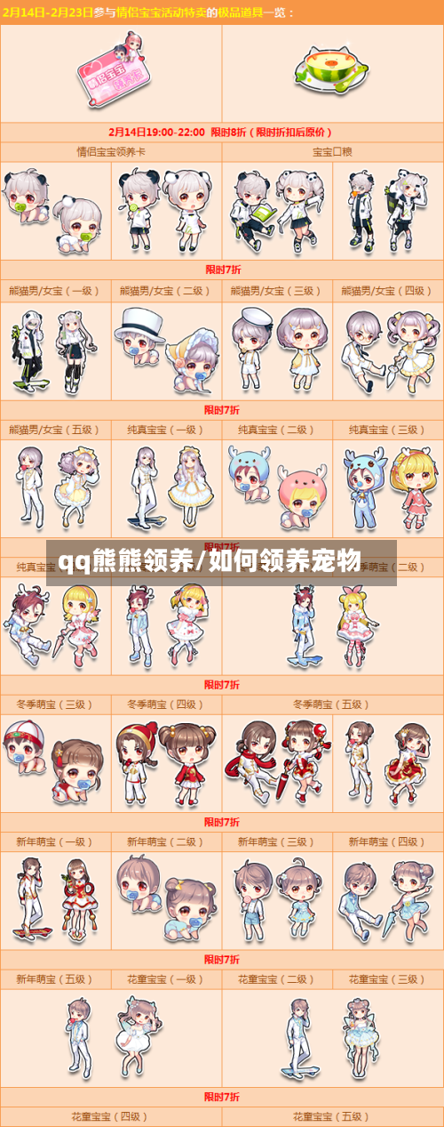 qq熊熊领养/如何领养宠物-第1张图片