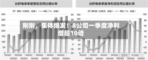 刚刚，集体爆发！8公司一季度净利增超10倍-第2张图片